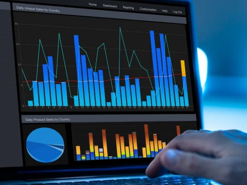 Looker Studio Sales Dashboard